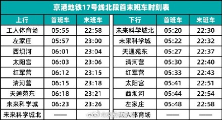 最新！北京地铁17号线北段首末班时刻表公布