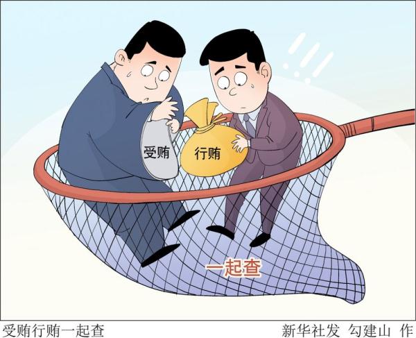 2023年中国正风反腐“成绩单” 2023年中国正风反腐“成绩单”