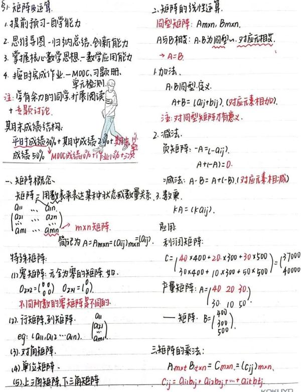 “这个笔记看似很难，实则一点都不简单……”