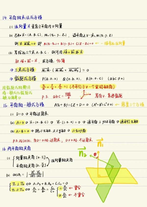 “这个笔记看似很难，实则一点都不简单……”