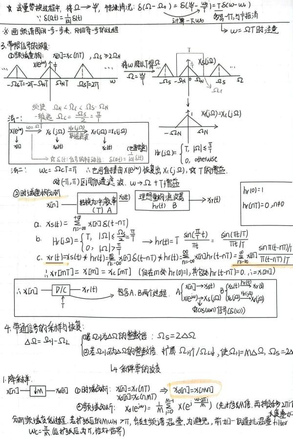 “这个笔记看似很难，实则一点都不简单……”