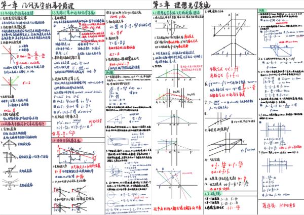 “这个笔记看似很难，实则一点都不简单……”