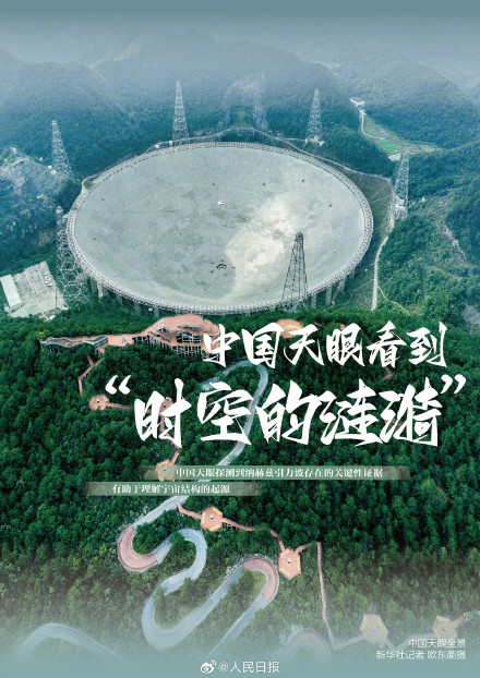 盘点2023我国重大科技成就 盘点2023我国重大科技成就