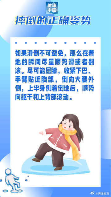 滑雪摔倒易骨折部位注意防护！