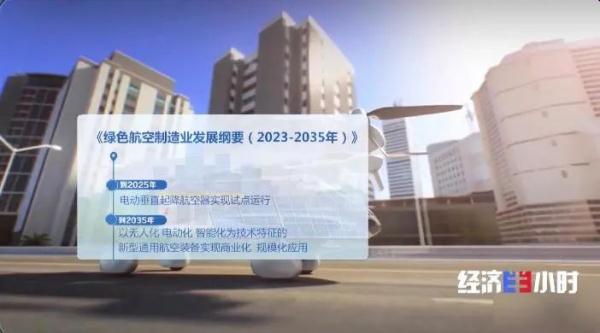 我国自主研发,“空中出租车”成功试飞!跻身全球第一方阵! 我国自主研发,“空中出租车”成功试飞!跻身全球第一方阵!