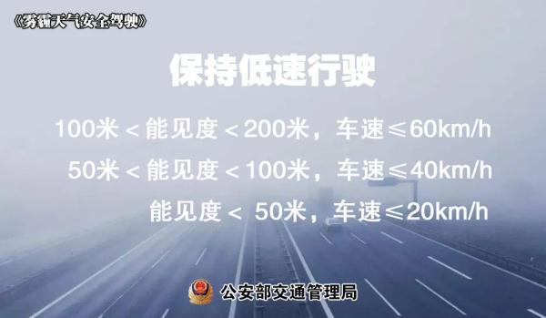 华北、黄淮将遭遇秋冬以来最强雾霾天气！ | 预警