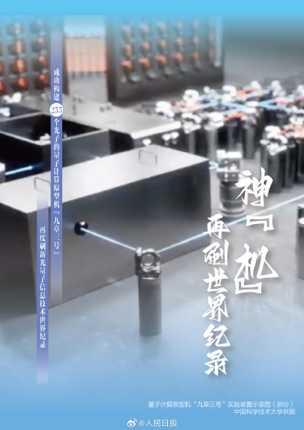 盘点2023我国重大科技成就 盘点2023我国重大科技成就