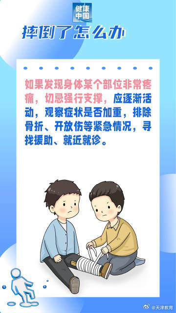 滑雪摔倒易骨折部位注意防护！