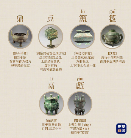 一起学习！古代青铜器都有什么用途？