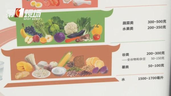 降温不要“任性”吃火锅,这类人要警惕! 降温不要“任性”吃火锅,这类人要警惕!