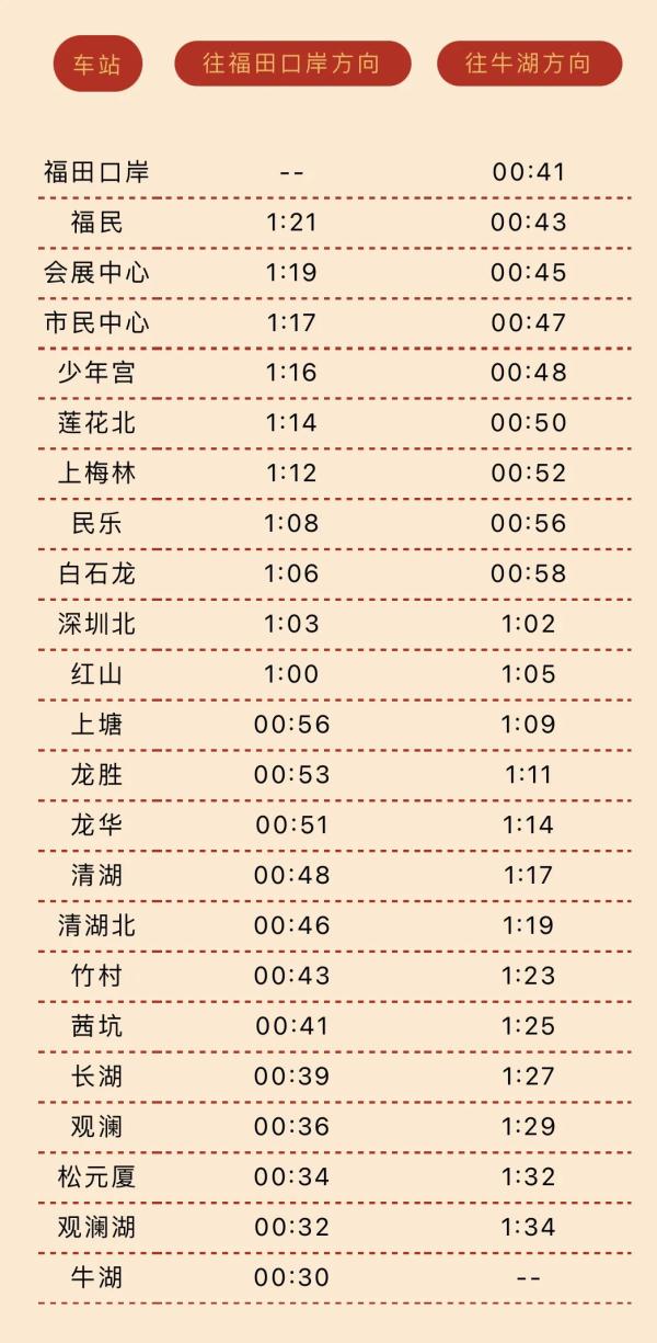 这几天深圳地铁4号线延长运营服务时间