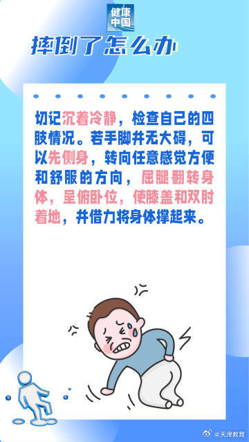 滑雪摔倒易骨折部位注意防护！