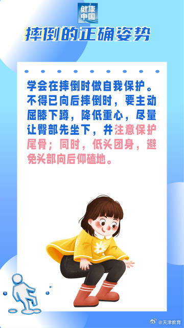 滑雪摔倒易骨折部位注意防护！