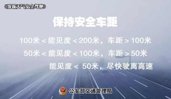 华北、黄淮将遭遇秋冬以来最强雾霾天气！ | 预警
