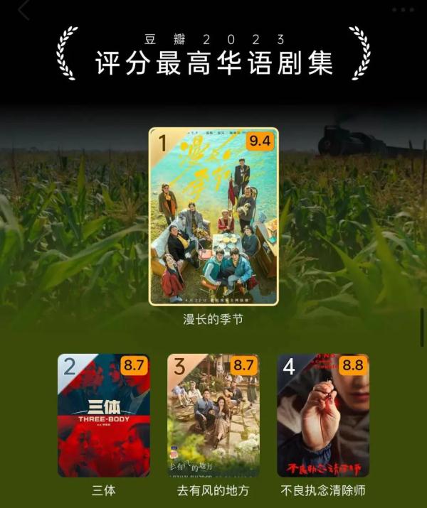 8.7分电视剧曾收政府感谢信，现又被奖200万？并非首例......