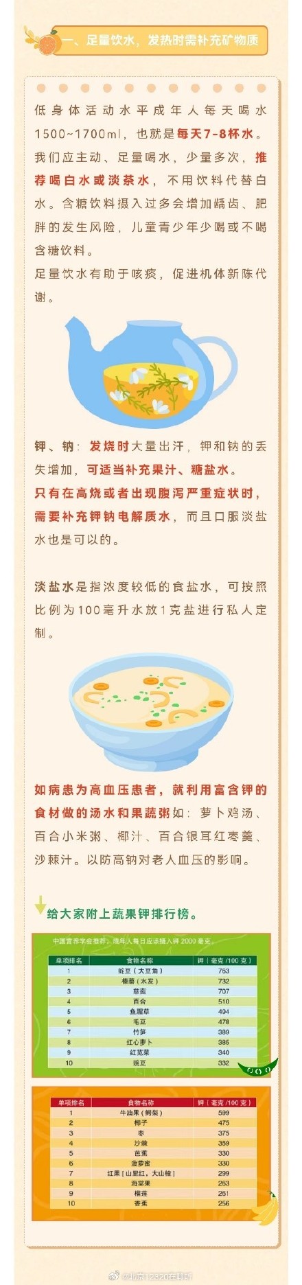 食养巧搭配，缓解呼吸道传染病症状，食谱来了