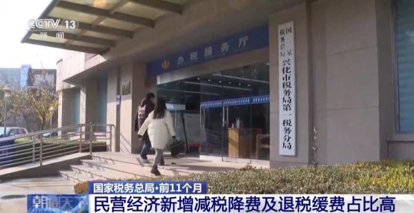 多项税费支持政策落实落细 为民营经济发展减负担、增动能 多项税费支持政策落实落细 为民营经济发展减负担、增动能