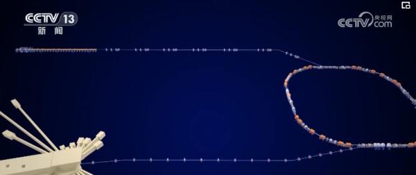 2023我们一起走过 国之重器开启“加速跑” 结出累累硕果