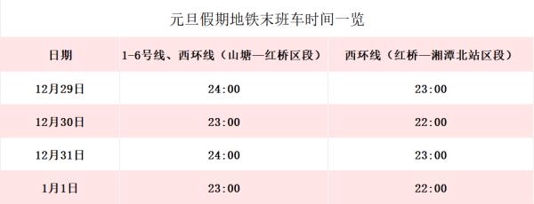 长沙地铁最新发布!元旦假期运营时间调整! 长沙地铁最新发布!元旦假期运营时间调整!