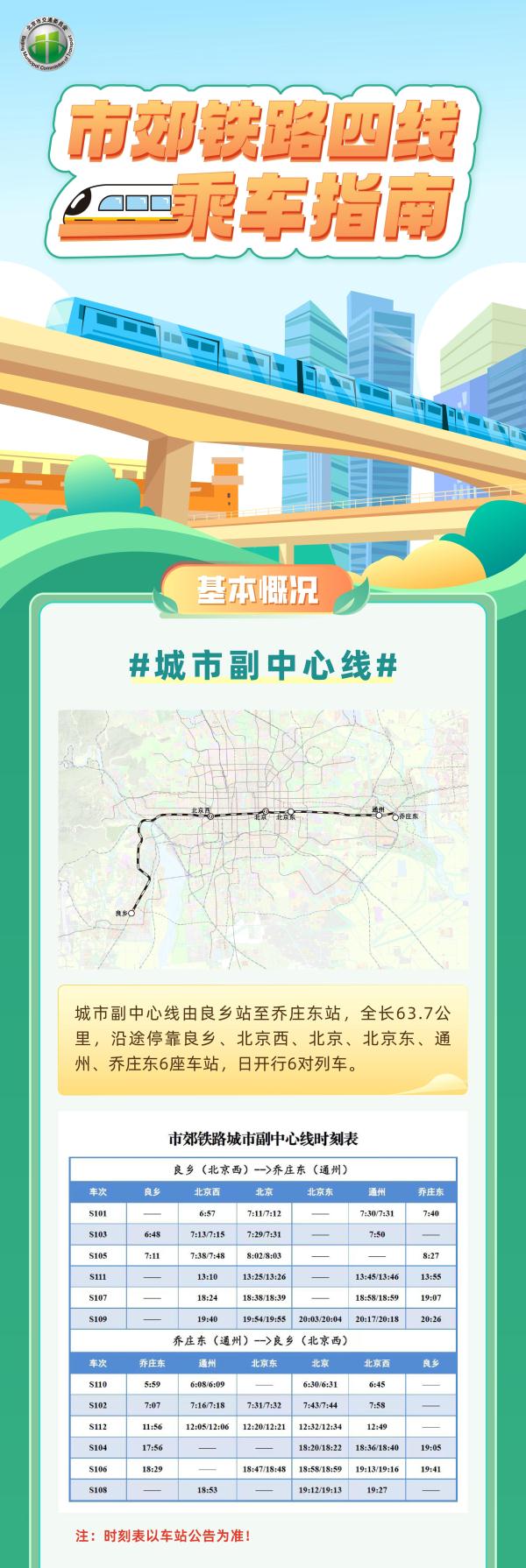 北京地铁和市郊铁路今日起实现更大范围“一票通行” 可合并累计优惠 北京地铁和市郊铁路今日起实现更大范围“一票通行” 可合并累计优惠