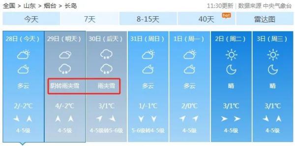 新一轮雨雪马上到！烟台发布最新天气预报！