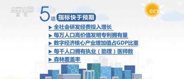 多项“卡脖子”技术被攻克实现产业化 产业发展向中高端稳步迈进