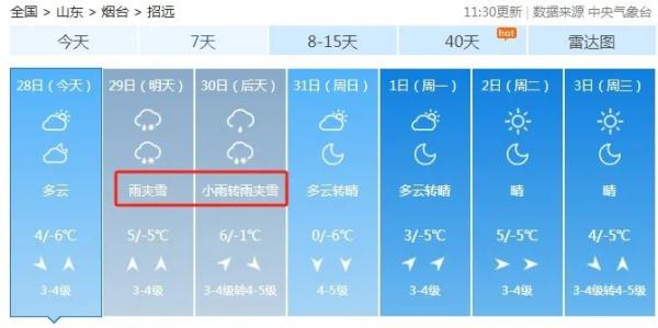 新一轮雨雪马上到！烟台发布最新天气预报！