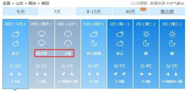 新一轮雨雪马上到！烟台发布最新天气预报！