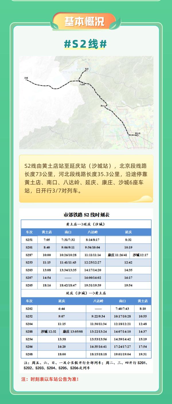 北京地铁和市郊铁路今日起实现更大范围“一票通行” 可合并累计优惠 北京地铁和市郊铁路今日起实现更大范围“一票通行” 可合并累计优惠