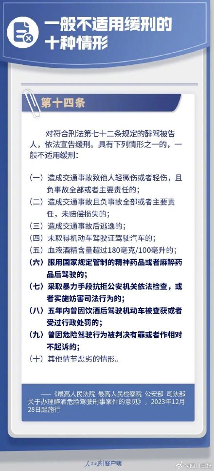司机朋友注意!醉驾新规今起施行 司机朋友注意!醉驾新规今起施行