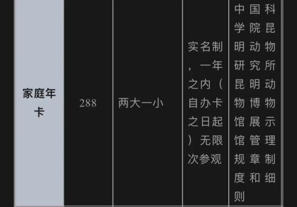 昆明动物博物馆：元旦假期正常开放，门票价格调整