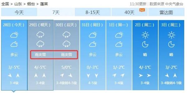 新一轮雨雪马上到！烟台发布最新天气预报！