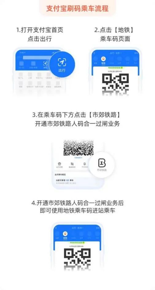 今起，北京地铁和市郊铁路“一票通行”，可累积优惠！开通指引——