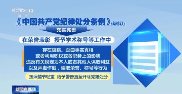 《中国共产党纪律处分条例》第三次修订 明确了这些处分规定