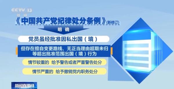 《中国共产党纪律处分条例》第三次修订 明确了这些处分规定