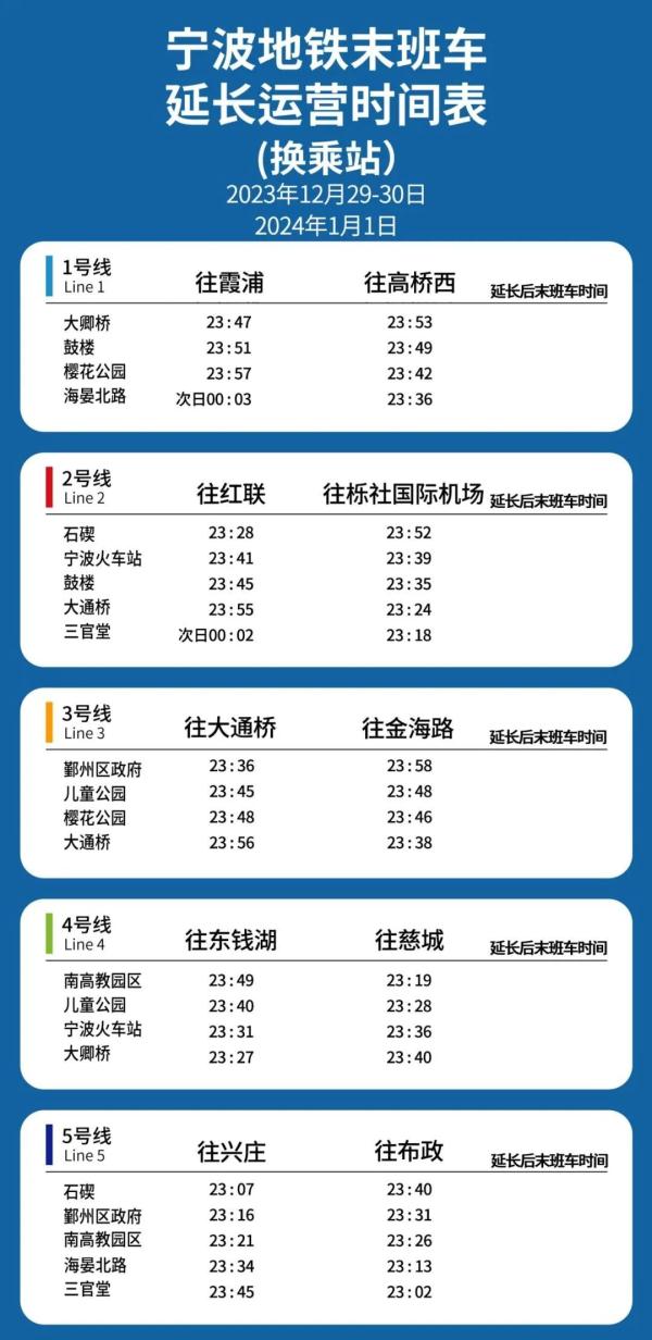 这4天，宁波地铁延长运营！
