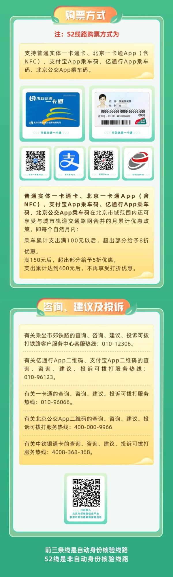 今起，北京地铁和市郊铁路“一票通行”，可累积优惠！开通指引——