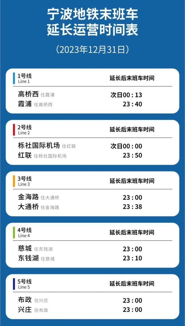 这4天，宁波地铁延长运营！