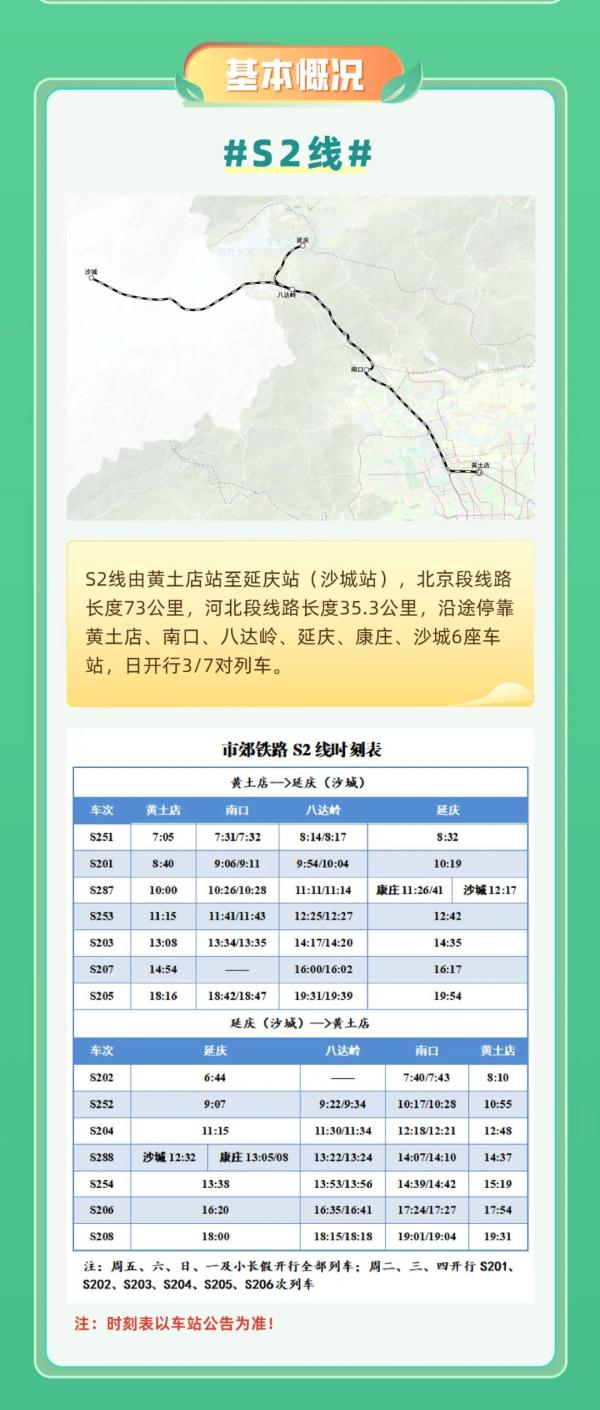 今起，北京地铁和市郊铁路“一票通行”，可累积优惠！开通指引——