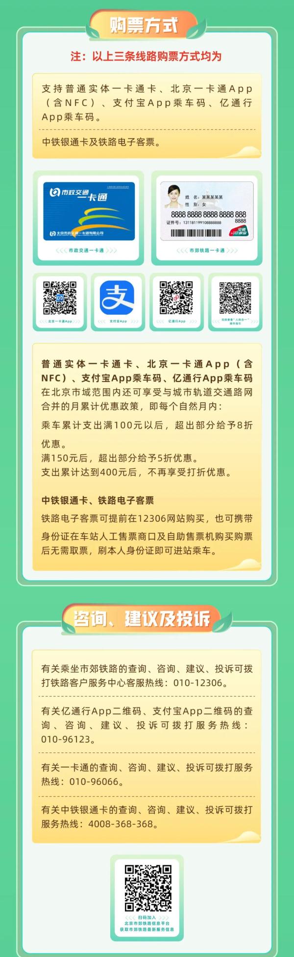 今起，北京地铁和市郊铁路“一票通行”，可累积优惠！开通指引——