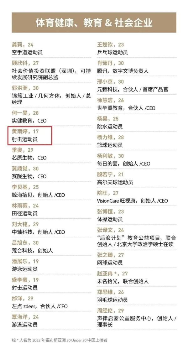 17岁浙江姑娘黄雨婷，登上福布斯！