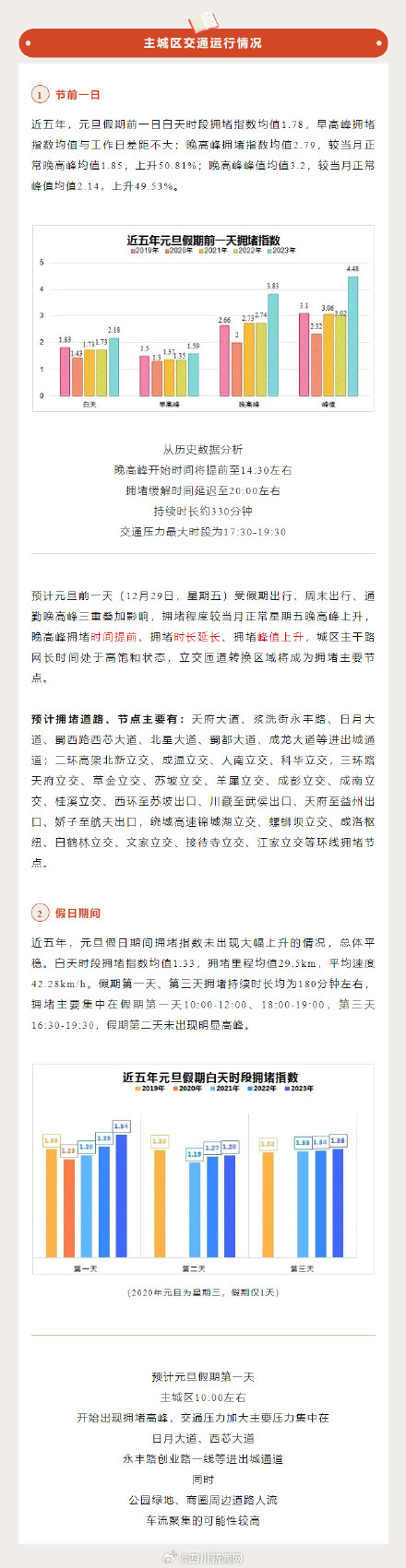 元旦假期三天成都不限行