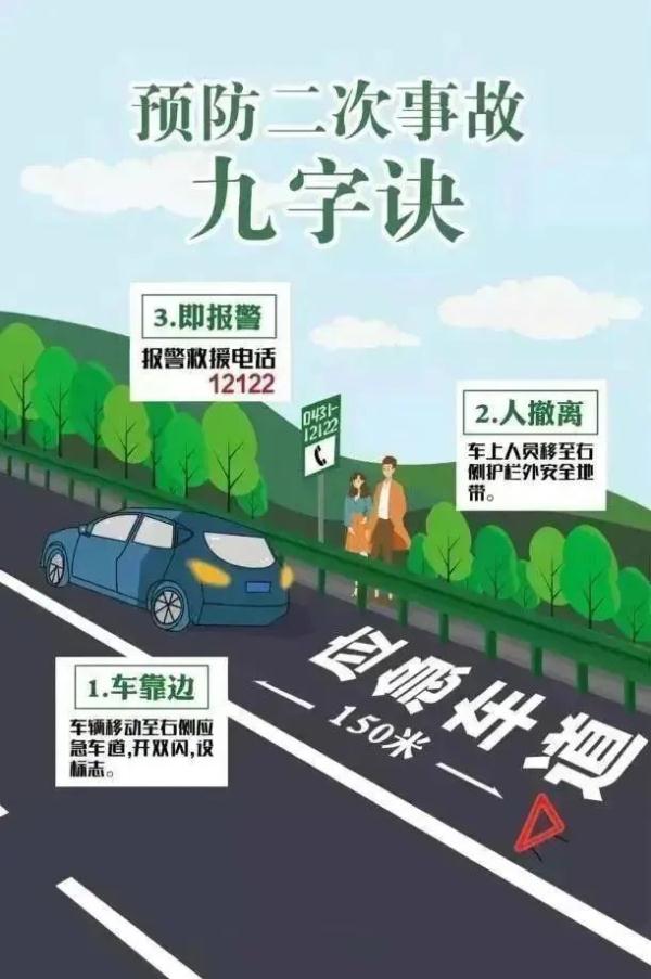 【典型违法事故案例】二次事故猛于虎！警惕高速上这一“致命”行为