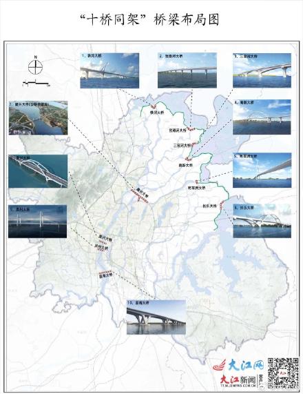 南昌复兴大桥即将主线贯通 见证“十桥同架”里程碑意义