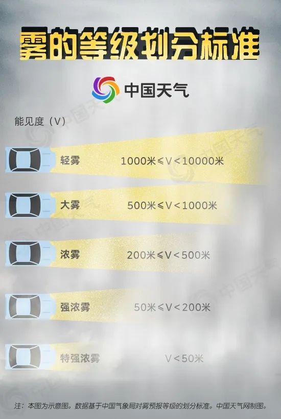 糟心，持续影响！要降温.....