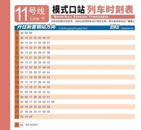 正式开通，就在今天！北京城市轨道里程跃居全国第一