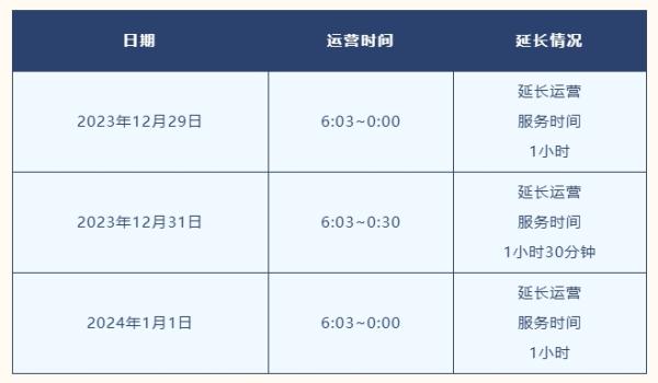 注意！深圳地铁、公交运营时间有变！