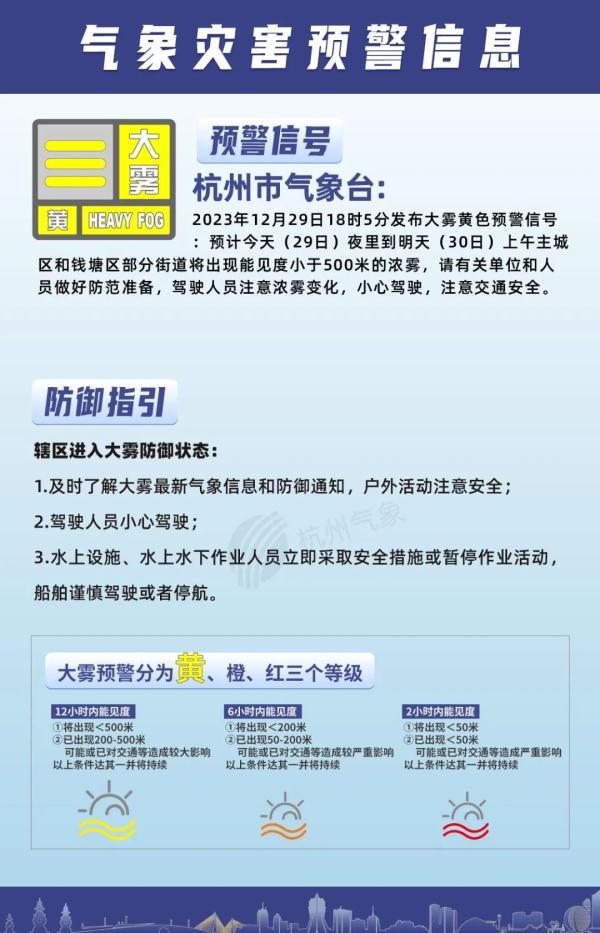 糟心，持续影响！要降温.....