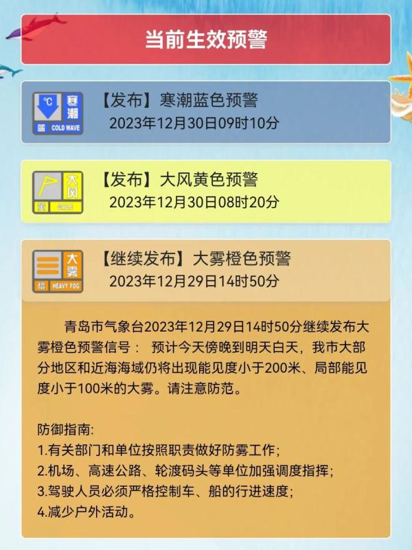 刚刚，青岛发布“双预警”！寒潮今夜就到，青岛天气……