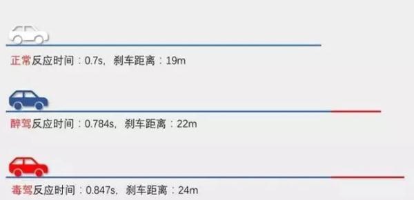 元旦小长假出行,切记↓ 元旦小长假出行,切记↓